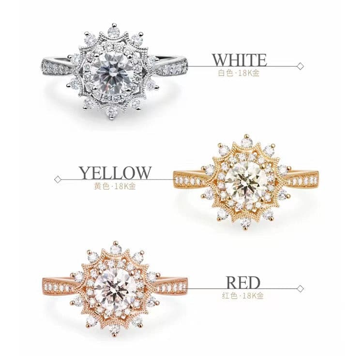 Round Cut Moissanite Ring with 1 to 3 carats in 9k/10k/14k/18K White Gold, Yellow Gold or Rose Gold