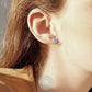 1.5ct*2 Round Moissanite Engagement Earrings